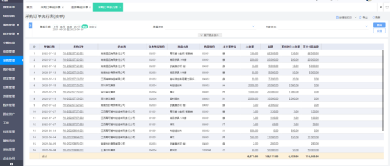 ERP视角下委外加工厂如何安全承接金融机构的金融信息技术外包业务？