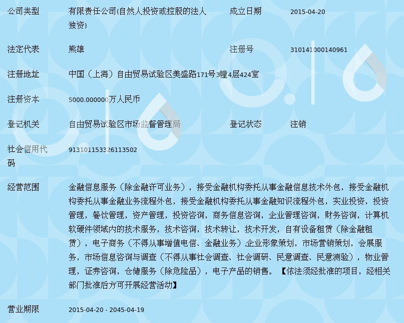 上海山屿海 金融科技新势力的服务模式与合规之路